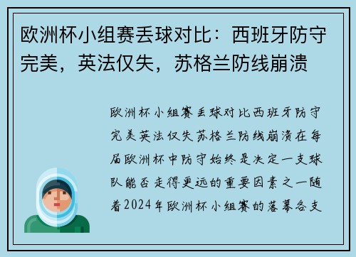 欧洲杯小组赛丢球对比：西班牙防守完美，英法仅失，苏格兰防线崩溃